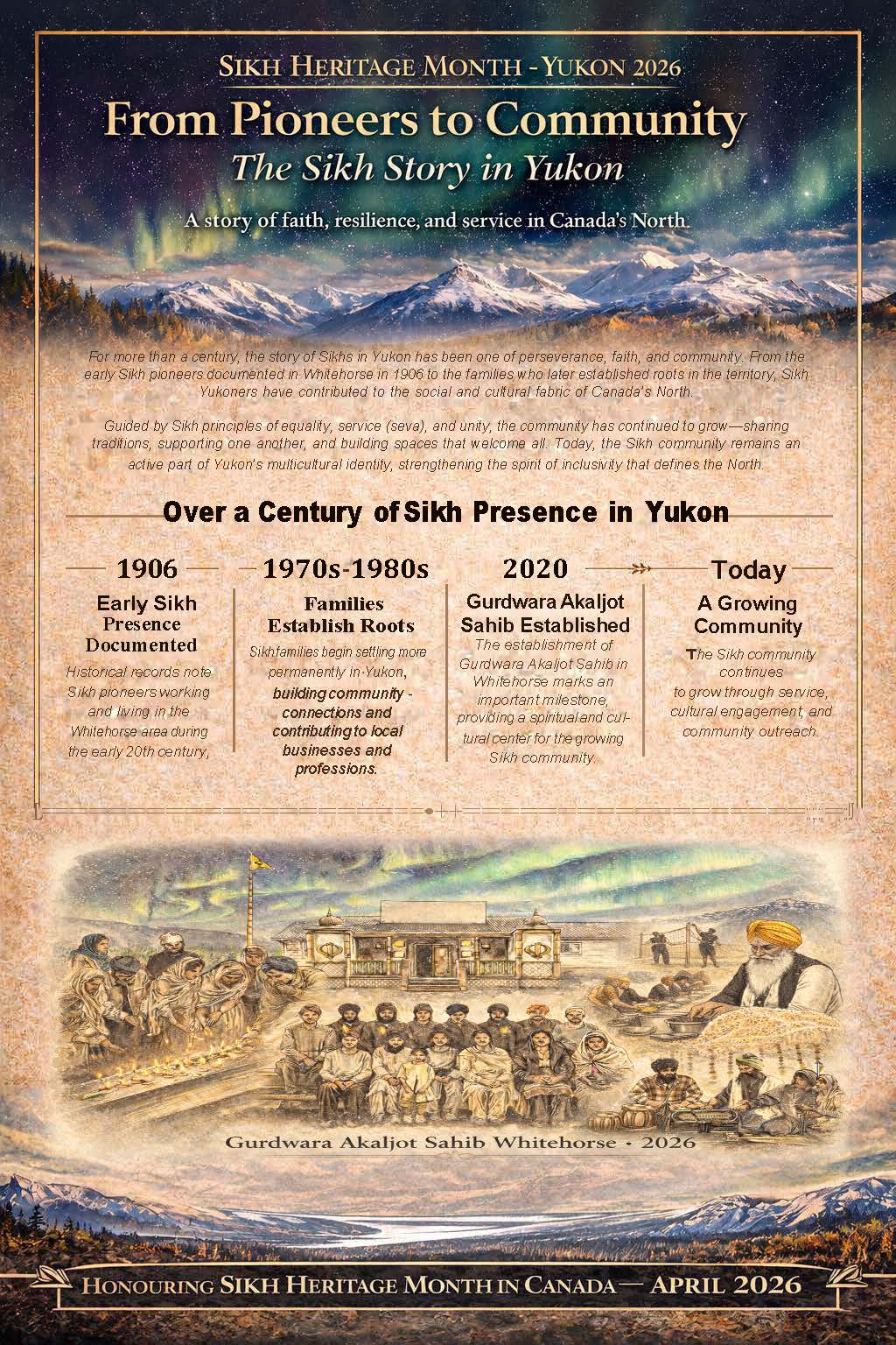 From Pioneers to Community - Sikh Heritage Month April 2026