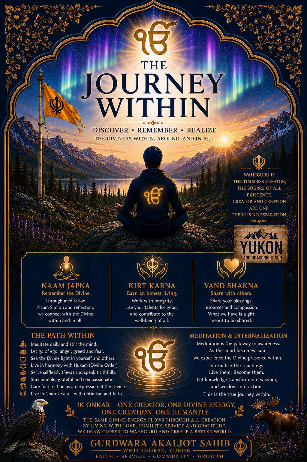 The Journey Within